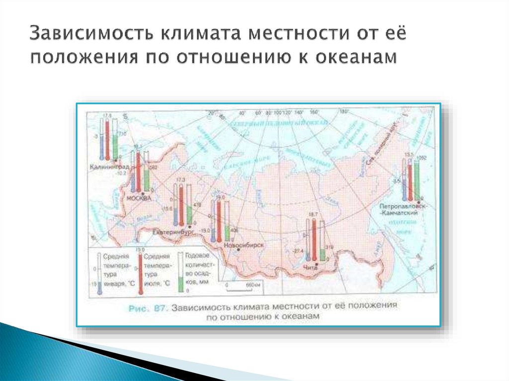 Зависимость климата местности от её положения по отношению к океанам