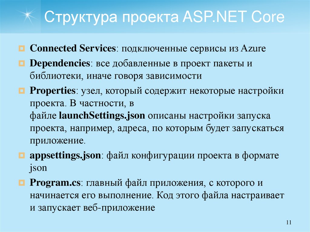 Asp net структура проекта