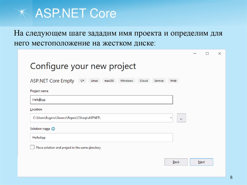 Проекты на asp net