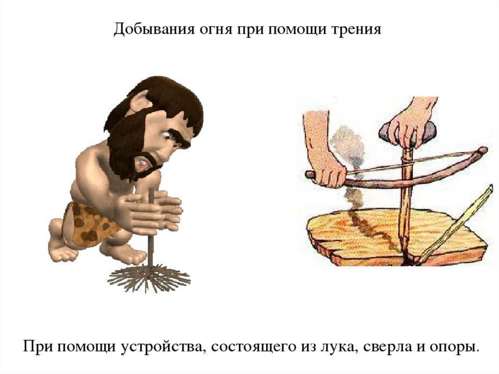 Тепловая энергия. Получение и использование тепловой энергии человеком ...