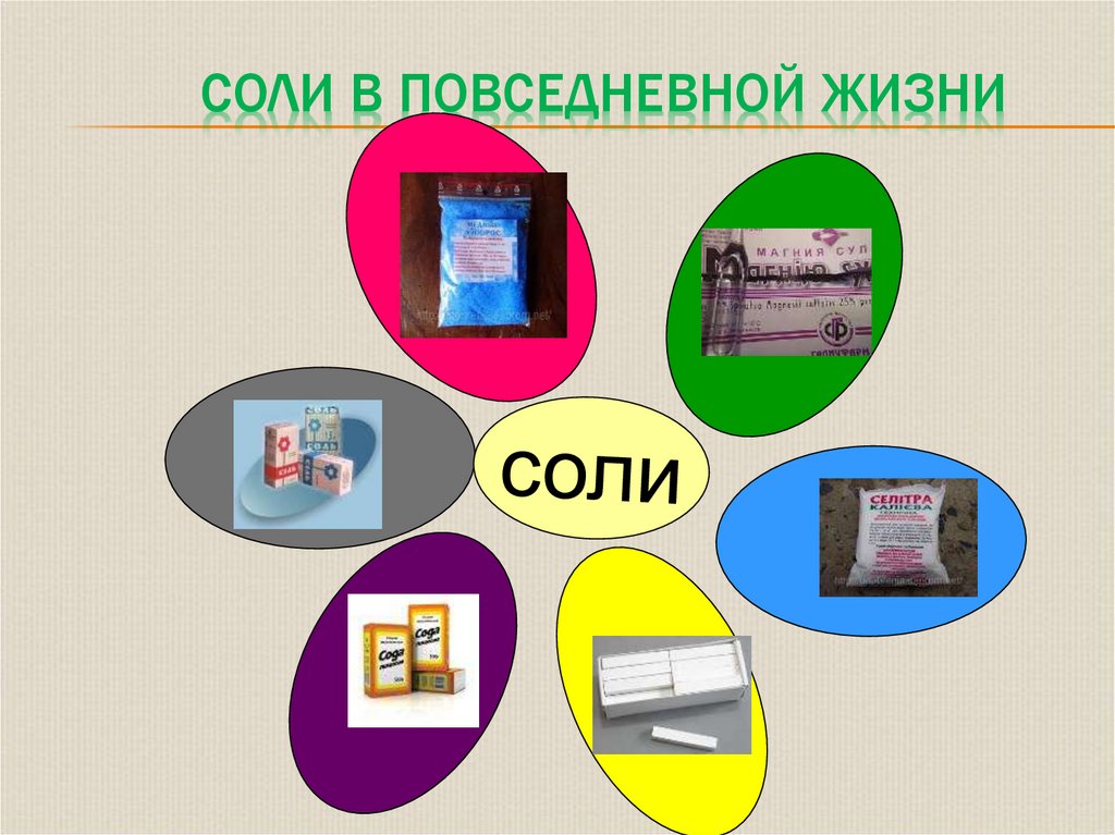 Соли в повседневной жизни