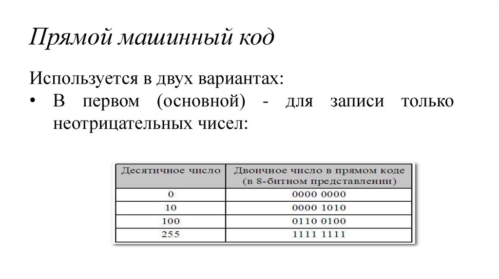 Как читать машинный код компьютера