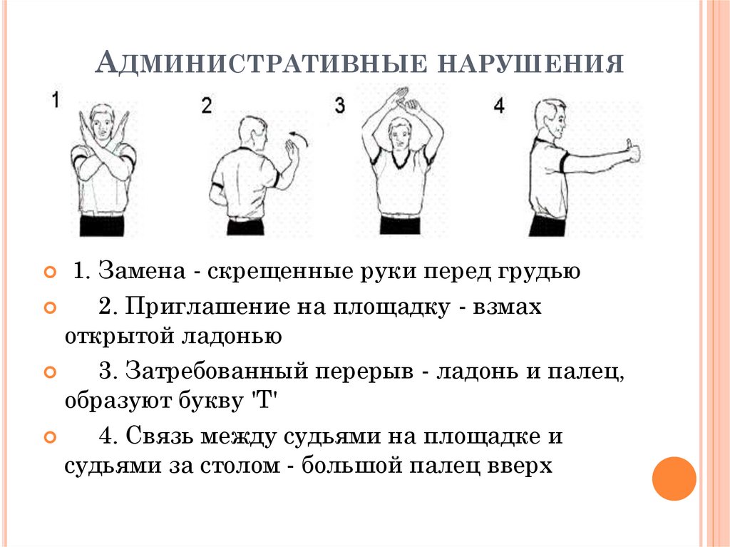 Жесты судьи в баскетболе руками. Жесты судей в баскетболе в картинках с подписями.