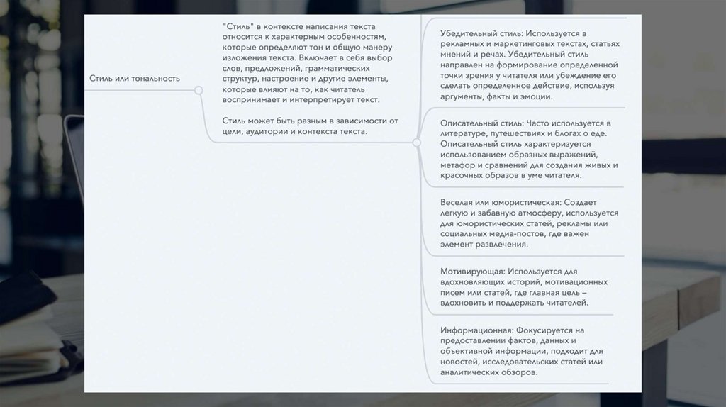 Текст. ChatGPT. Выбор и настройка параметров: длина текста, стиль ...