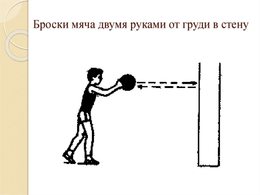 Ловля и передача мяча броски мяча. Бросок двумя руками в стену. Ловля мяча двумя руками в баскетболе. Передача мяча от груди в баскетболе. Бросание мяча о стену и ловля.