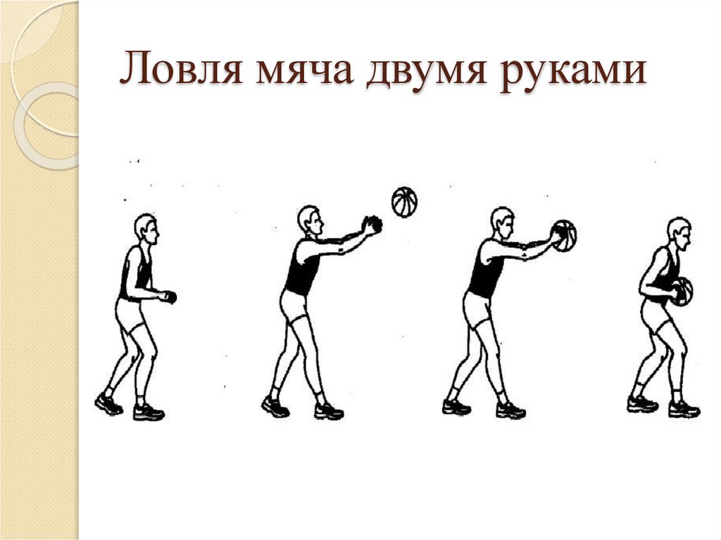 Техника передачи мяча в баскетболе презентация