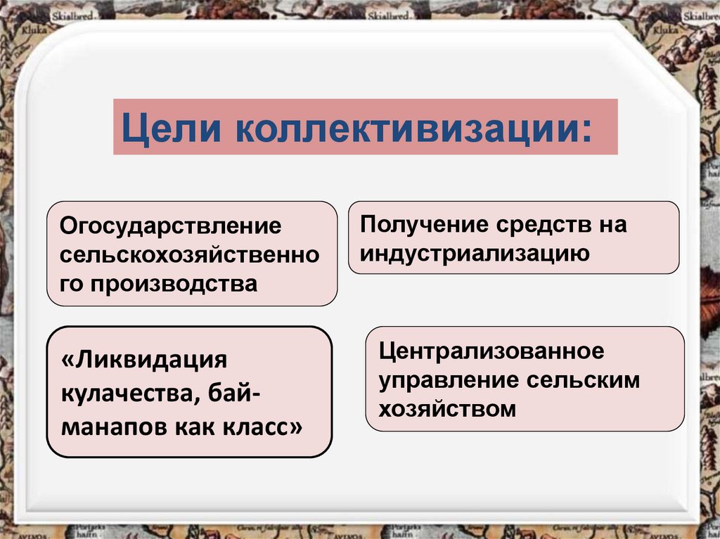 Коллективизация цели. Цели коллективизации. Причины проведения коллективизации. Причины и цели коллективизации. Коллективизация цели методы.