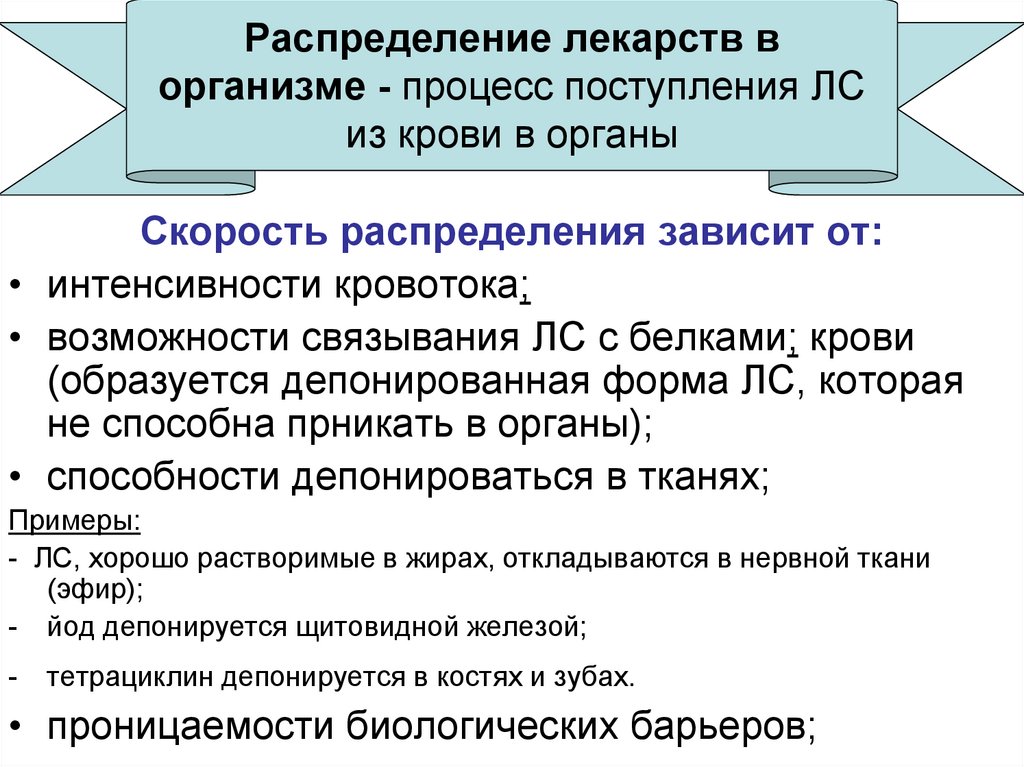 Лекарственное средство для приема 8 букв