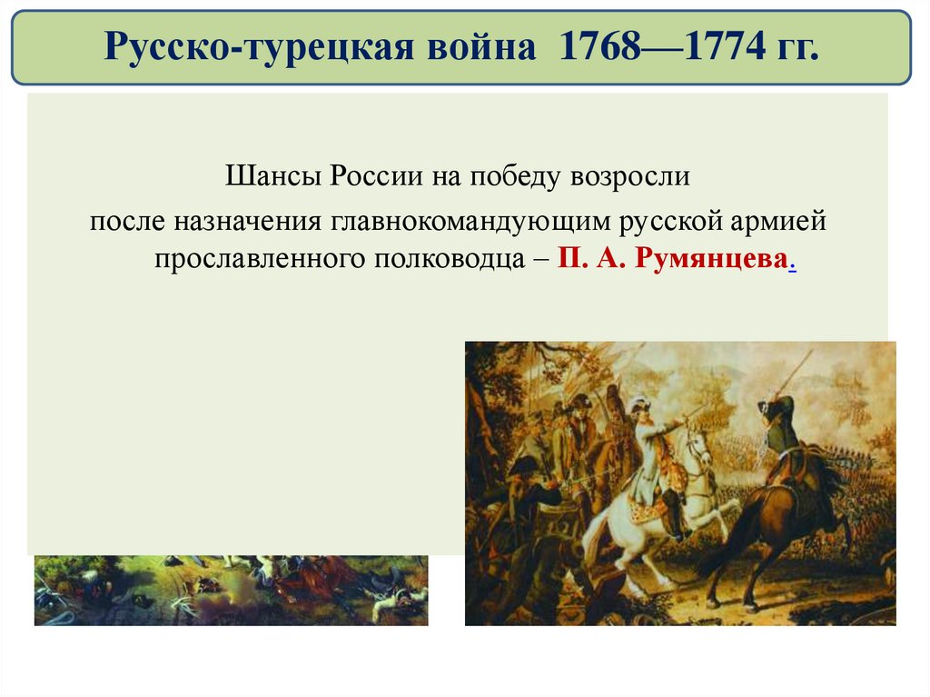 Русско турецкие войны при екатерине 2 презентация