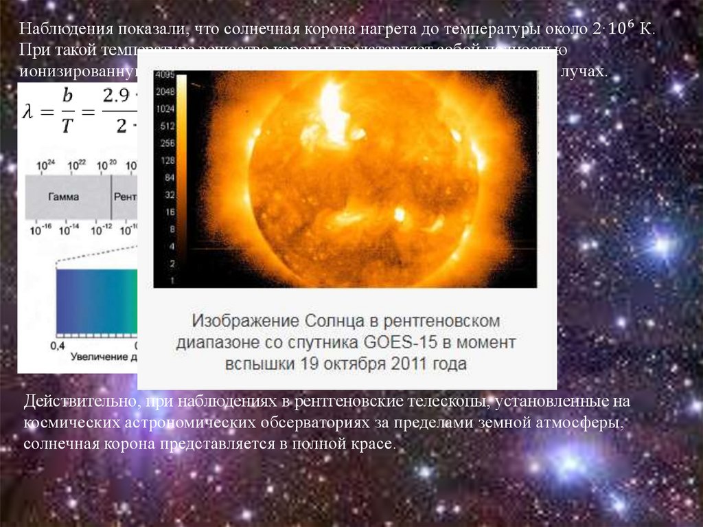 Строение солнечной атмосферы Часть 3 презентация онлайн