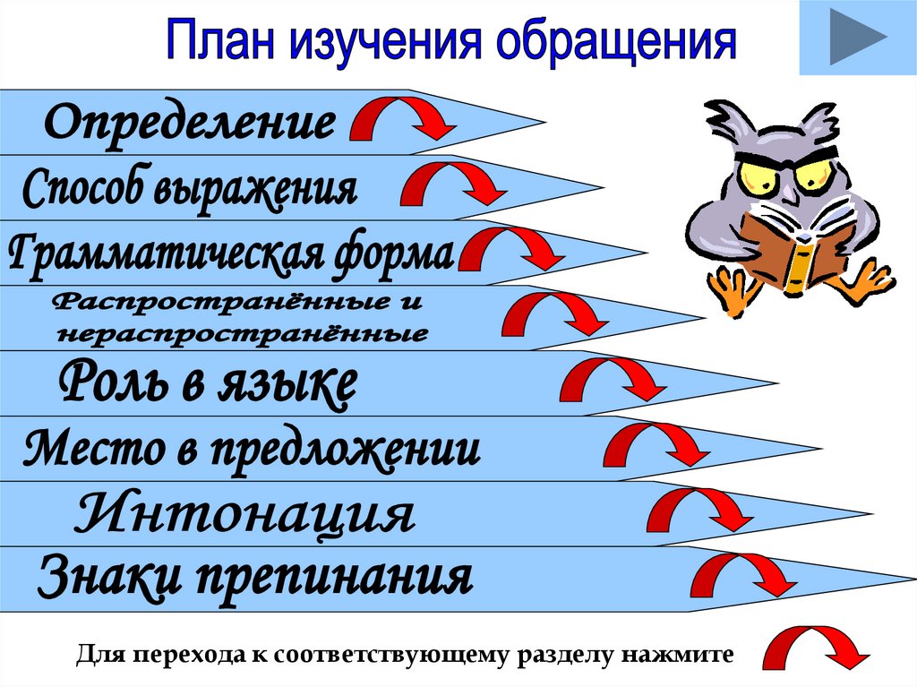 Обращение урок в 5 классе презентация