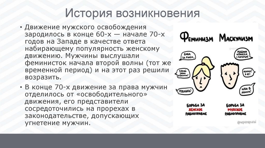 Маскулизм - презентация онлайн