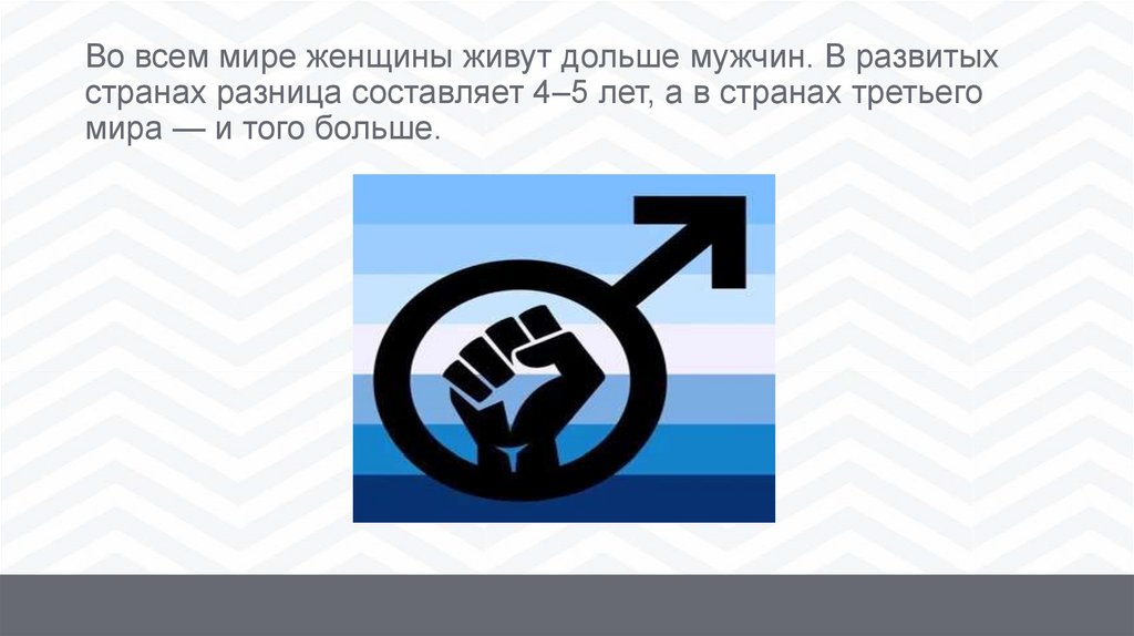 Маскулизм - презентация онлайн