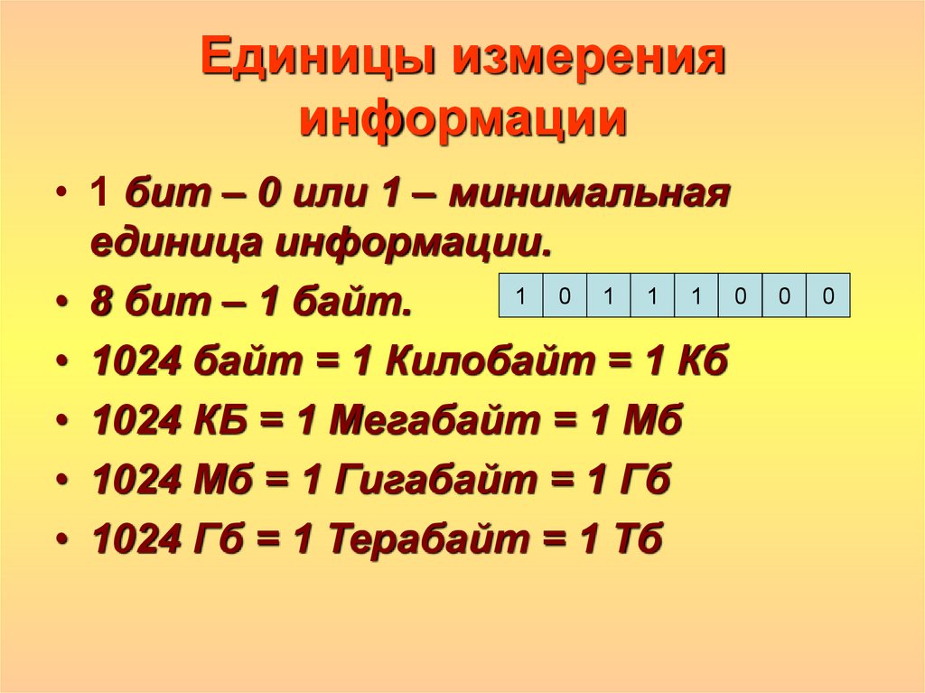 1 бит состоит. Единицы измерения информации 1 бит 1 байт. Единицы измерения информации (1-й из 1 ч.). Единицыизмерение информации. Единицы изменение информации.