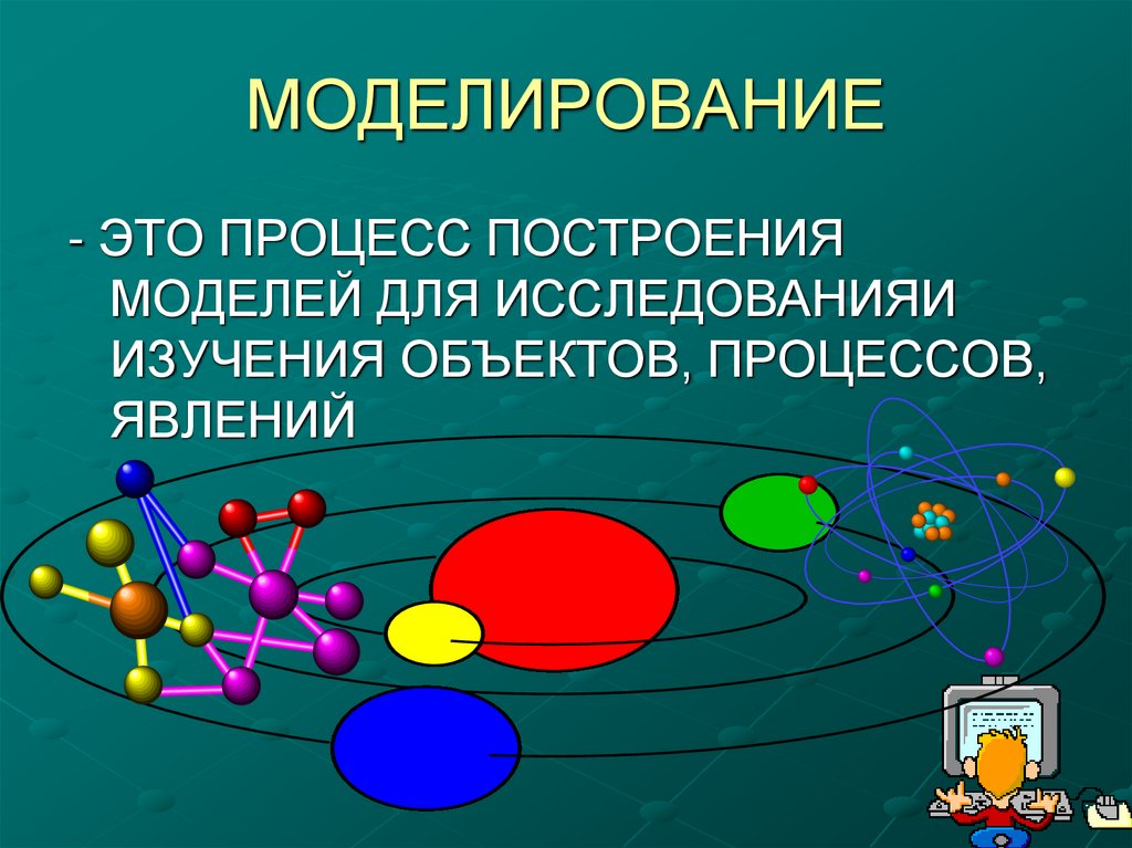 Моделирование на уроках биологии