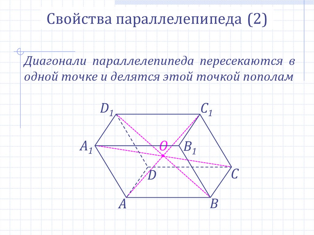 Пересекающиеся в параллелепипеде. Диагонали параллелепипеда пересекаются в одной точке. Диагонали параллелепипеда пересекаются в одной точке и делятся. Диагонали пересекаются в одной точке и делятся этой точкой пополам. Диагонали параллелепипеда пересекаются в одной точке доказательство.
