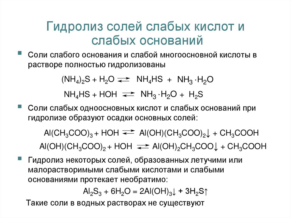 Виды гидролиза солей