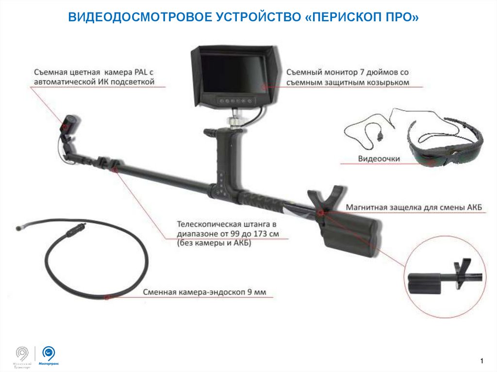 Перископ какой андроид нужен