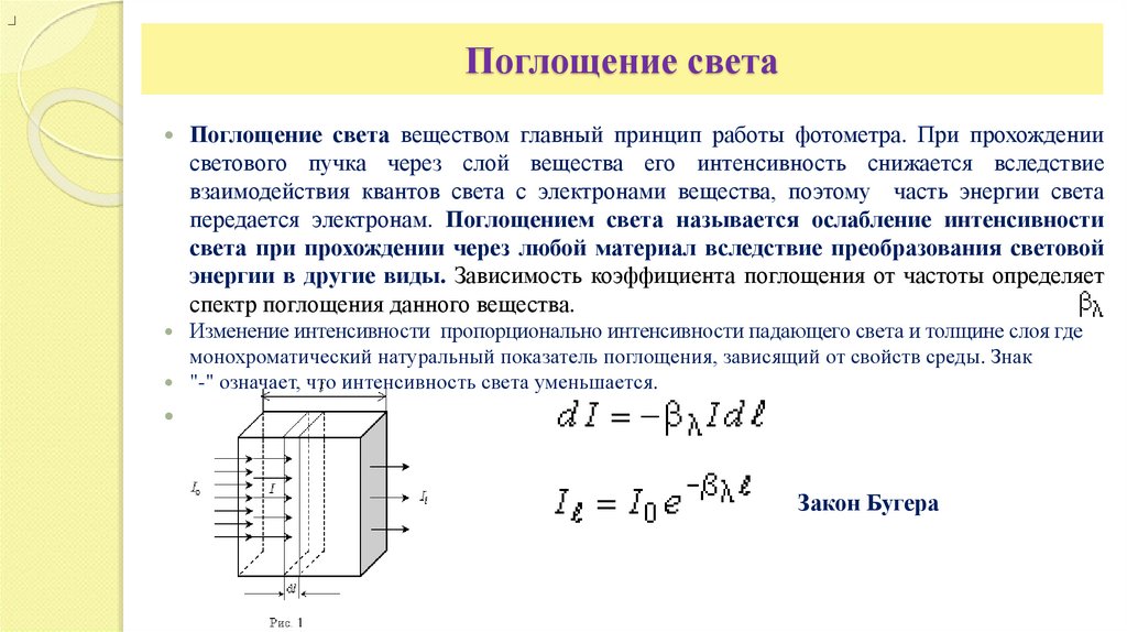 Поглощение света