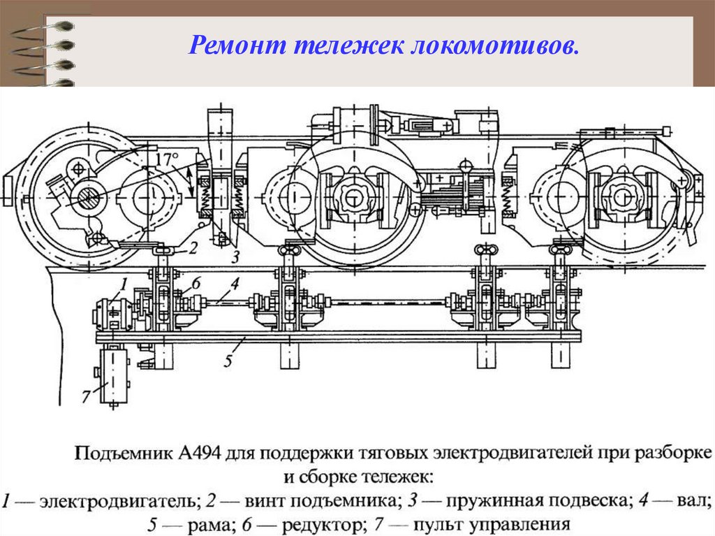 Карта технологического процесса ремонта рессорного подвешивания