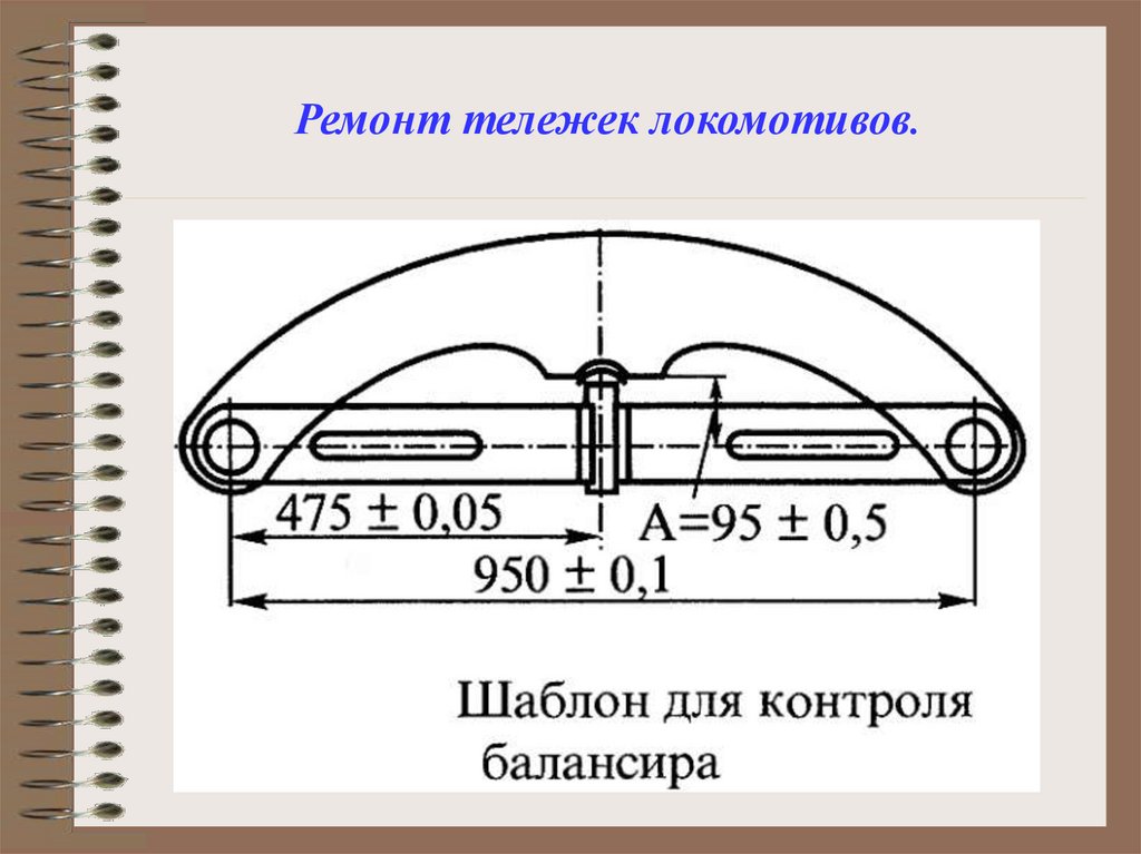 Карта технологического процесса ремонта рессорного подвешивания