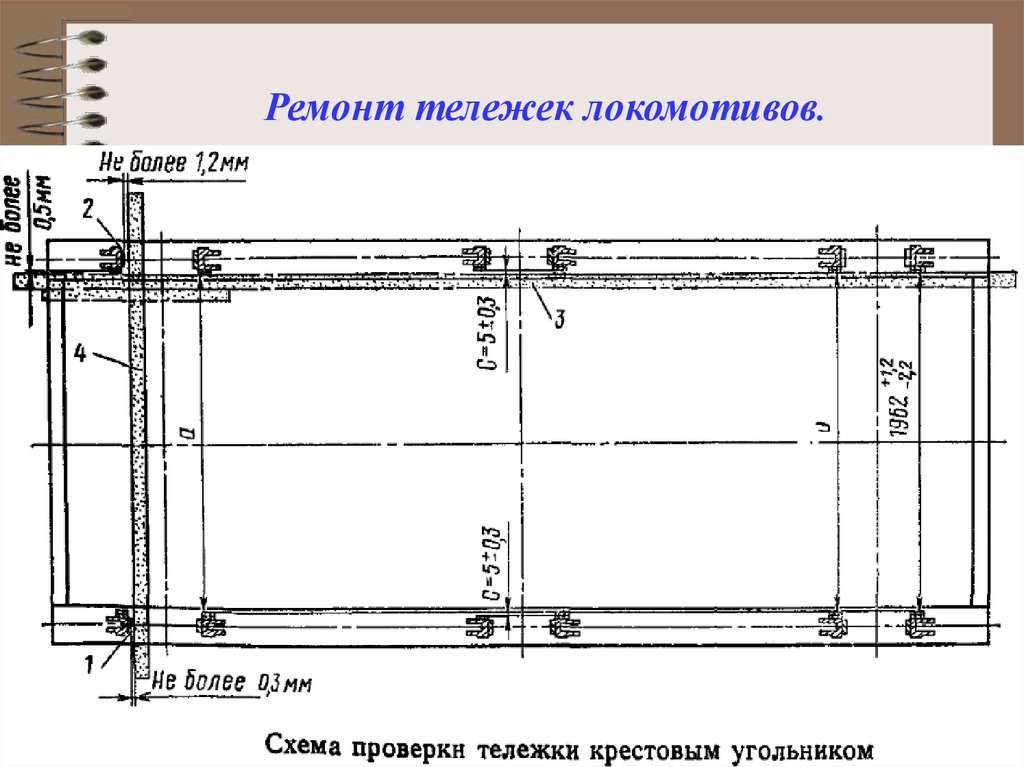 Технологическая карта ремонта рессорного подвешивания. Ремонт тележки Локомотива. Технологическая карта ремонта тележек. Ремонт рам тележек электровозов.