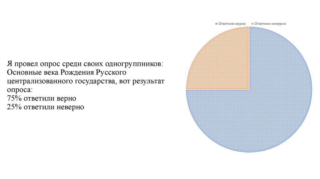 Рождение российского многонационального государства презентация