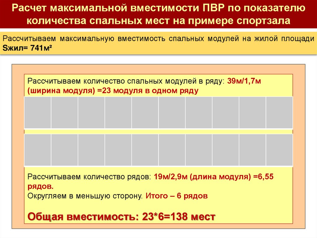 Осуществление расчета