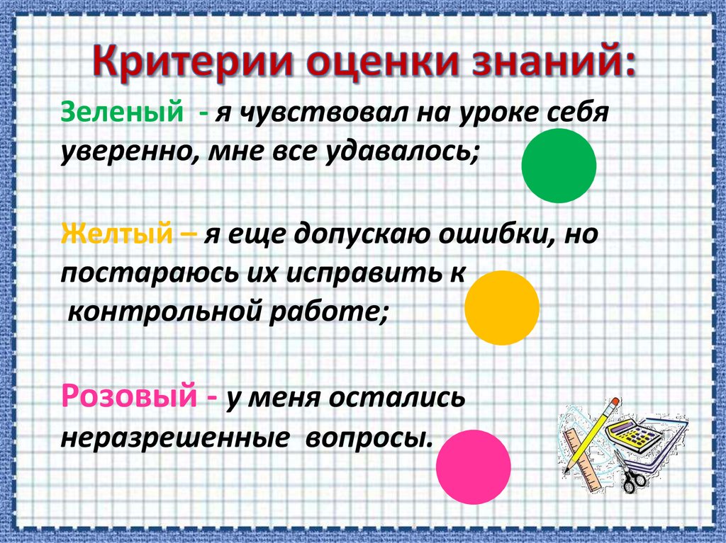 Критерии оценки знаний: