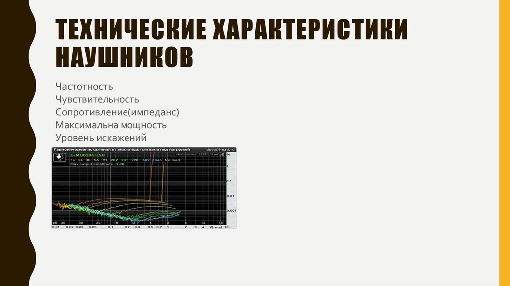 Влияние наушников на слух человека презентация