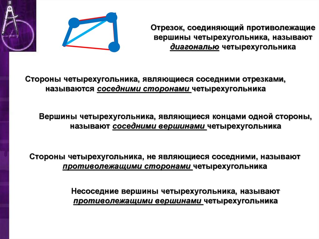 Какие вершины называются. Соседними сторонами четырехугольника называют. Вершины четырёхугольника называются соседними. Вершины и стороны четырехугольника. Соседними вершинами четырехугольника называют.