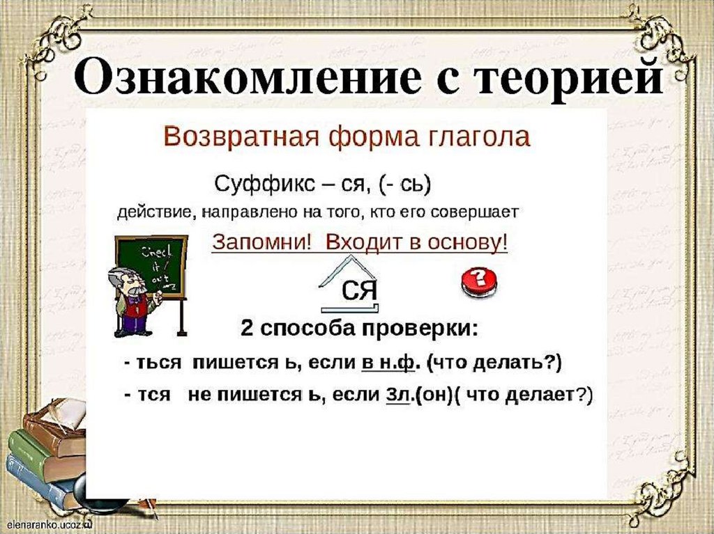 Возвратные глаголы 4 класс презентация школа россии. Возвратные глаголы. Возвратная форма глагола. Возвратные глаголы 6 класс. Возвратная форма глагола 6 класс.