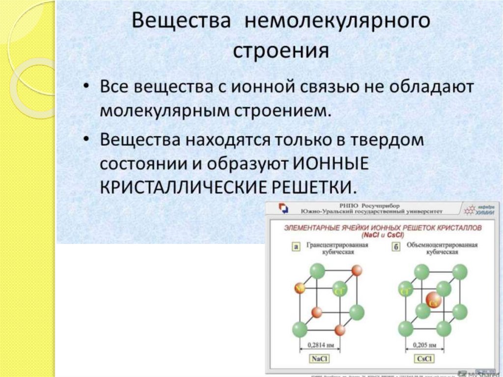 Ионная химическая связь это