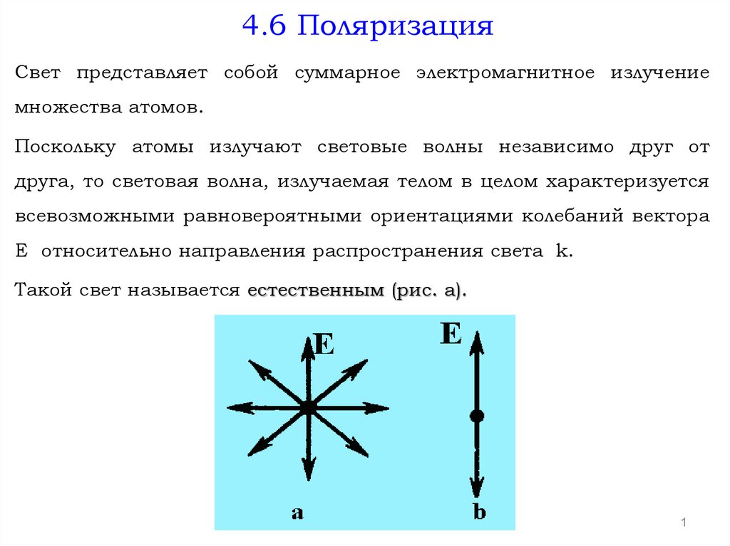 Поляризация. Получение поляризованного света - презентация онлайн