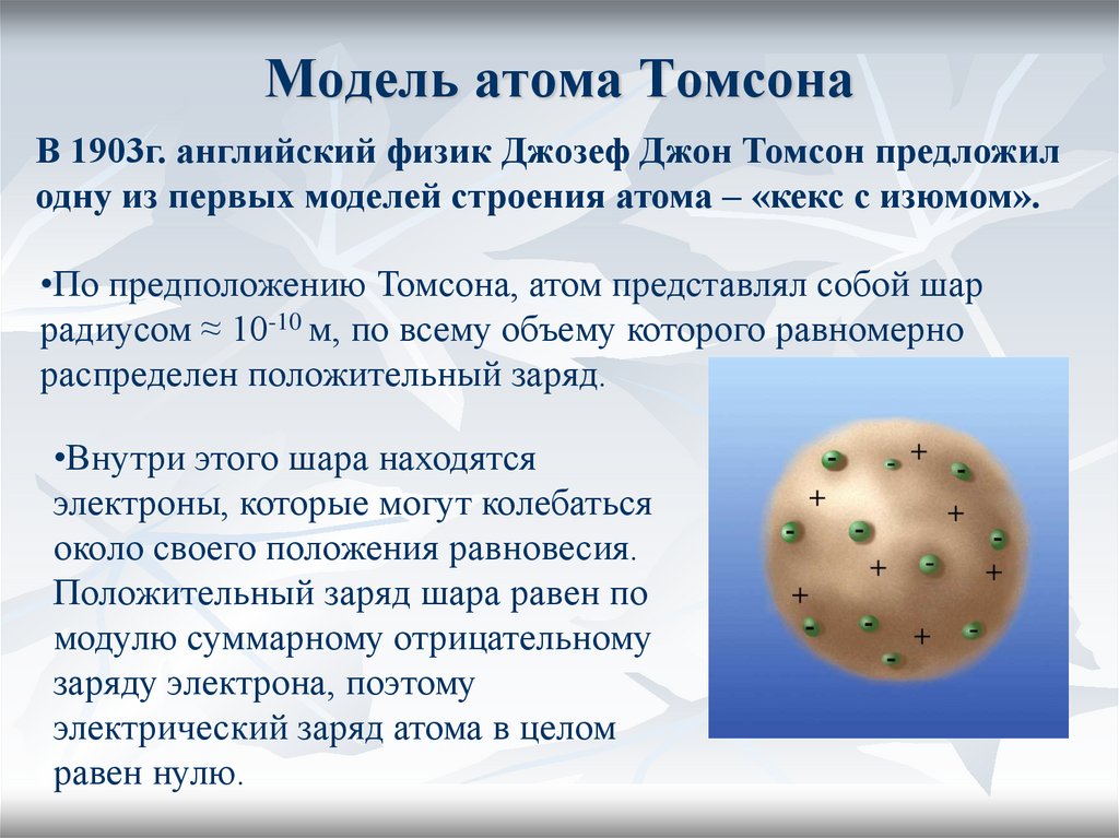 Модель атома томсона опыты резерфорда