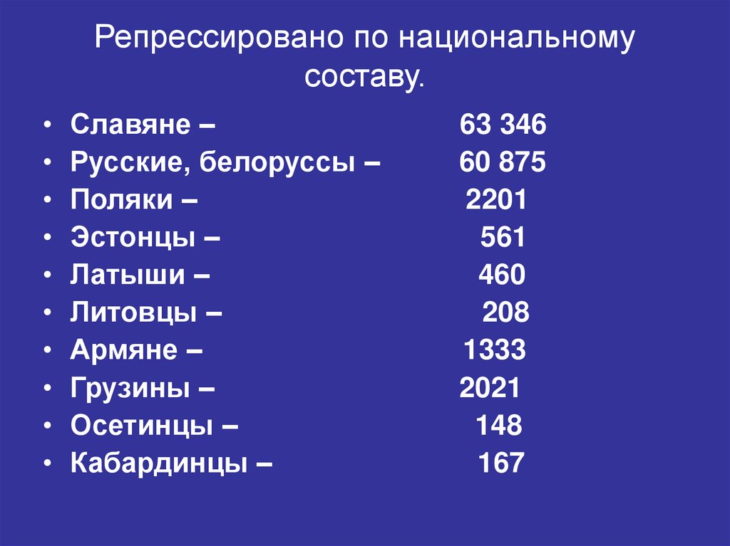 Репрессировано по национальному составу.
