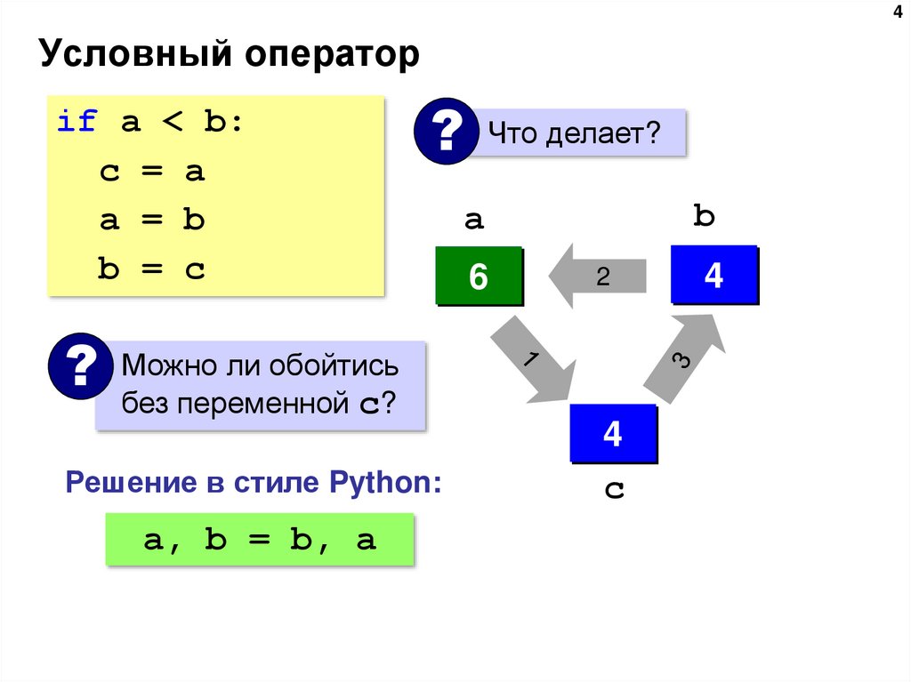 Python условный оператор ответы. Условный оператор в питоне. Операторы программирования питон. Условные операторы Python. Операторы алгоритма питон.