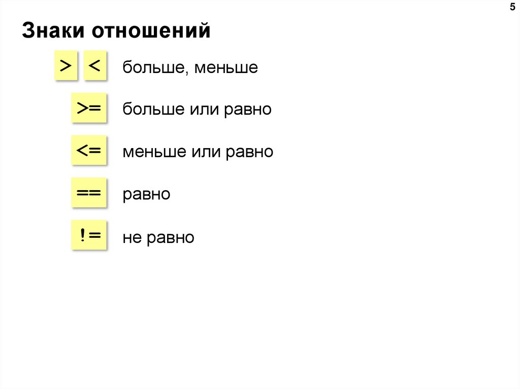 Знаки отношения c. Знаки отношений в математике. Знаки в программировании. Перечислите знаки отношений. Отношение обозначение.