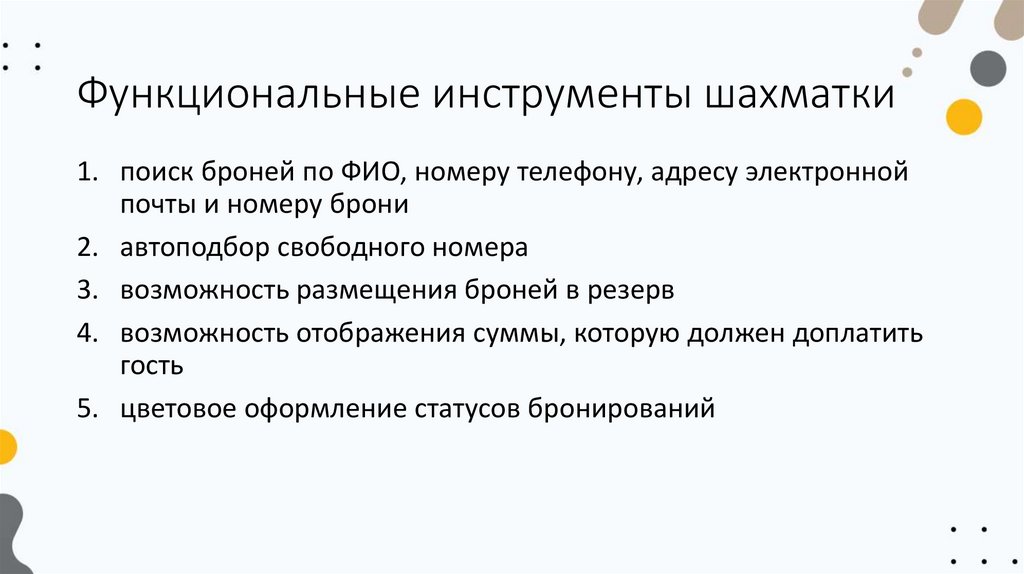 Отеликс. Crm-система для гостиниц - презентация онлайн