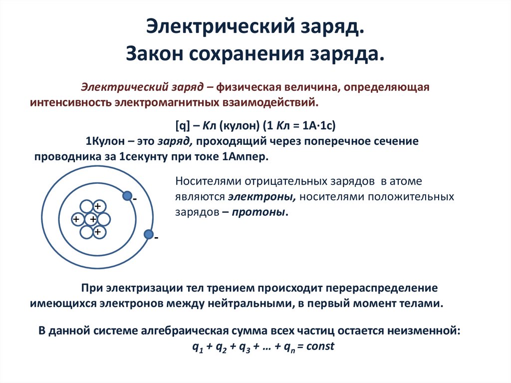 Сколько протонов в ядре висмута 208 83. Закон сохранения заряда. Электрическое взаимодействие. Как заряжать акум ашкьюди Oxide.