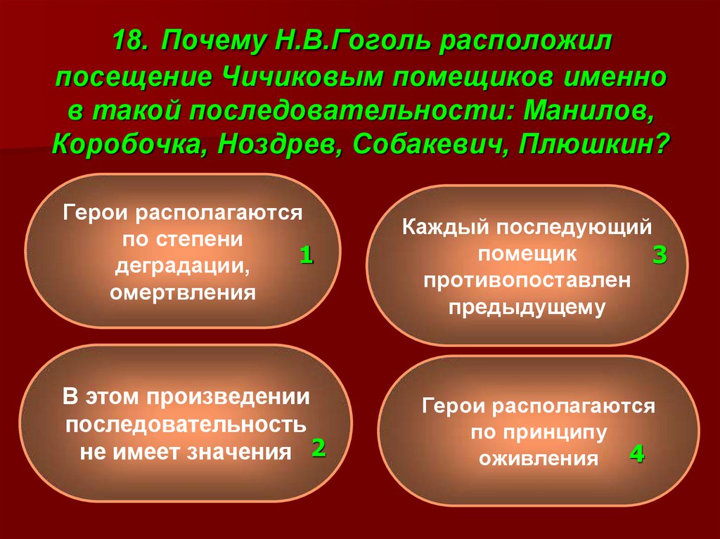 Почему 18. Гоголь мертвые души порядок посещения помещиков. Посещение Чичиковым помещиков. Последовательность посещения Чичиковым помещиков. Последовательность посещений Чичикова помещиков.