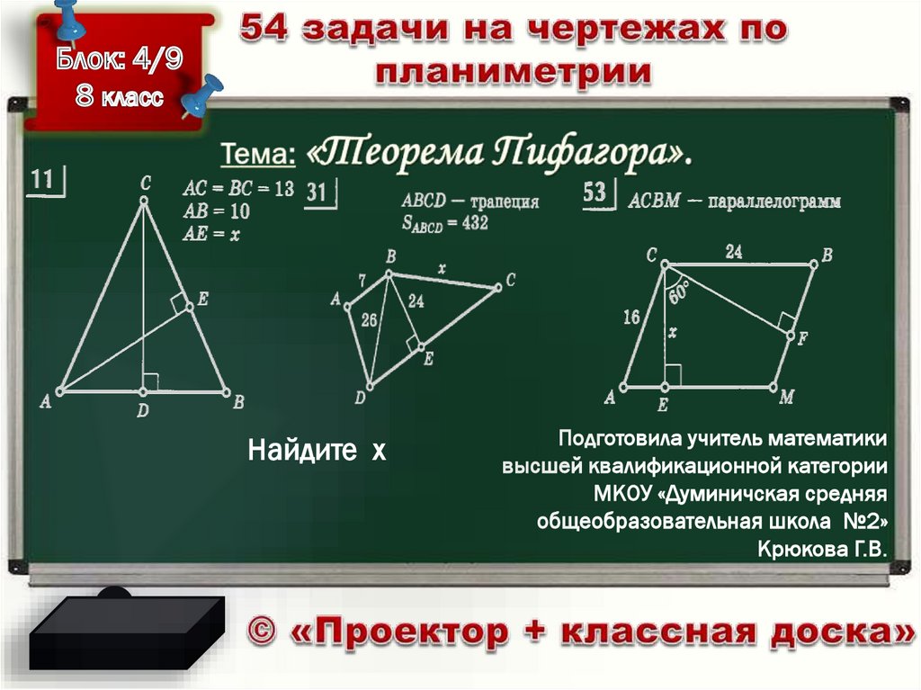 Теорема пифагор презентация