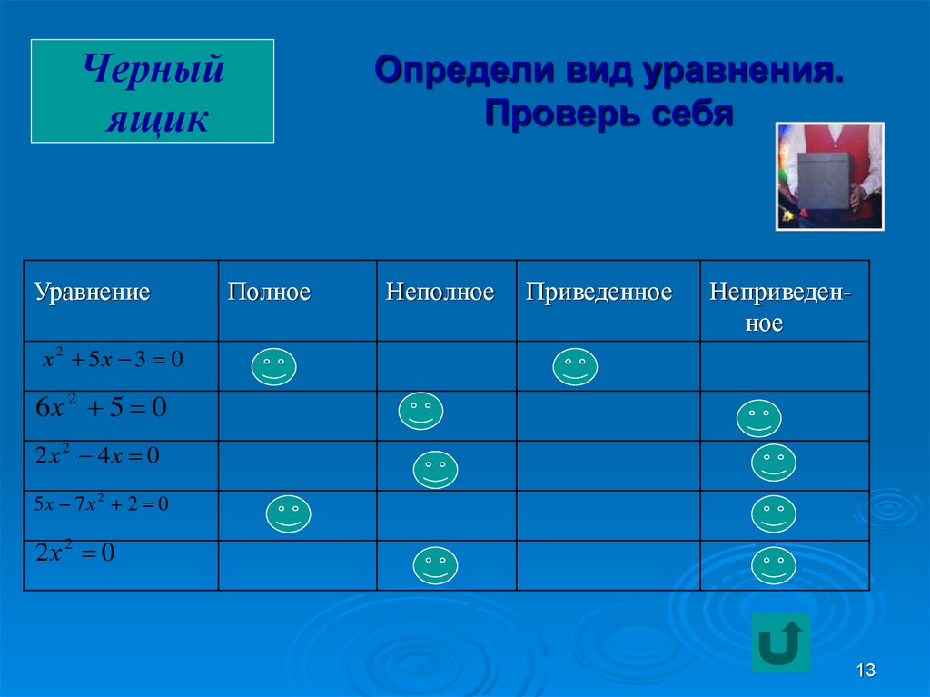 Определить ное. Определение черными Тип. Полные и неполные числа. Неприведен урав. 154x381 решить Тип полное неполное.