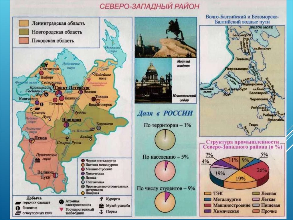 В состав европейского севера входят. Карта Северо-Западного экономического района России. Экономика Северо-Западного экономического района на карте. Северо Западный экономический район промышленность карта. Карта европейских экономических районов.