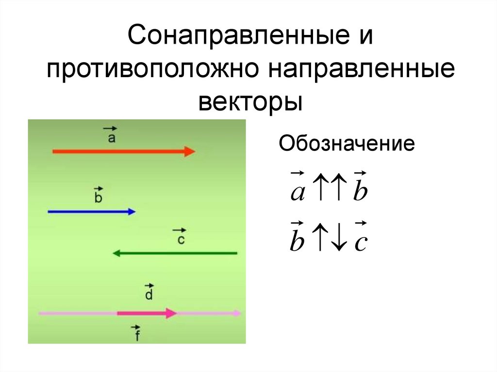 Противоположные векторы это