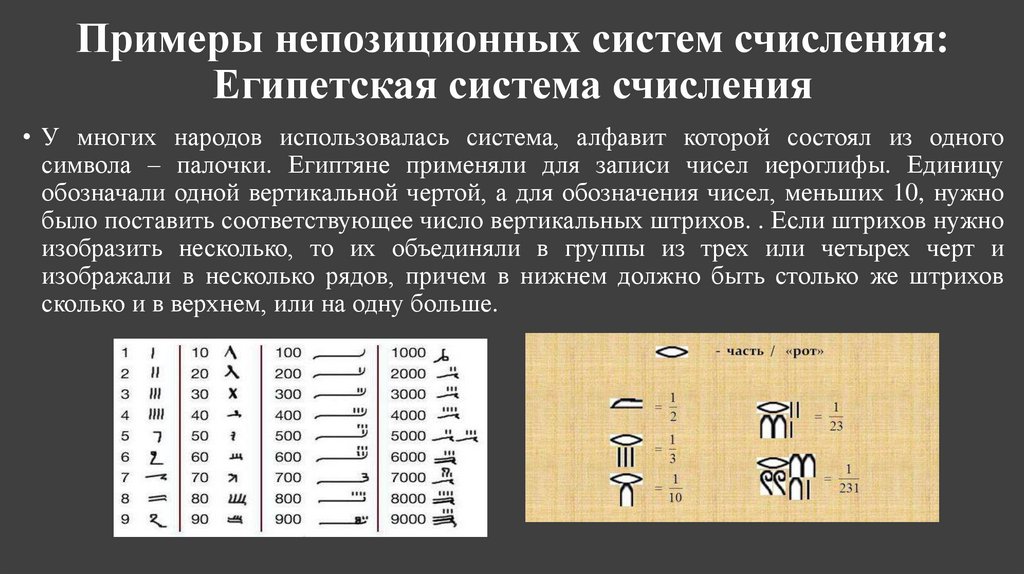 Приведите пример непозиционной системы счисления. Непозиционная система счисления. Непозиционные системы счисления примеры. Древнеегипетская система счисления.