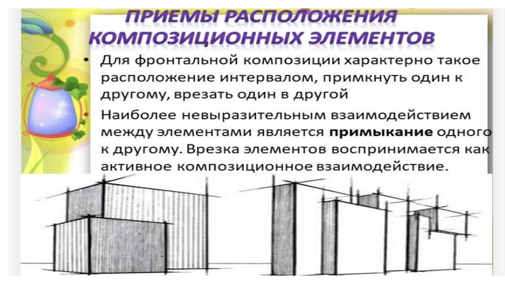 Фронтальная композиция - презентация онлайн