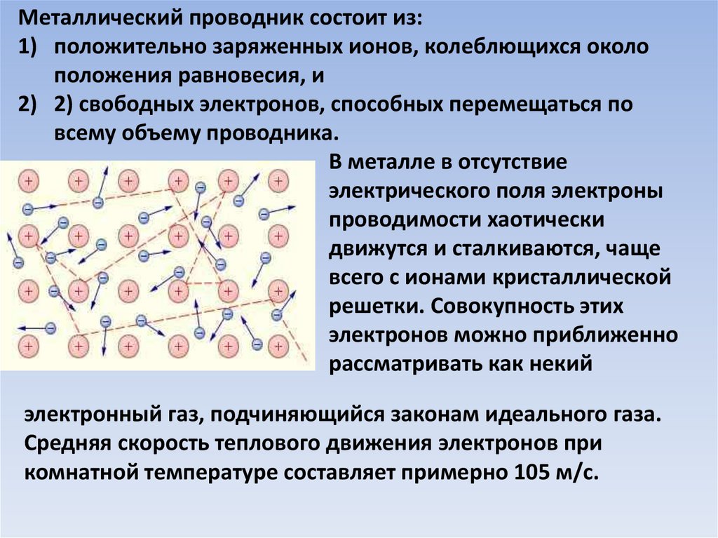 Свободные электроны в металлах. Движение свободных электронов в металлах. Скорость движения свободных электронов в металле. Скорость движения электронов в металлическом проводнике.