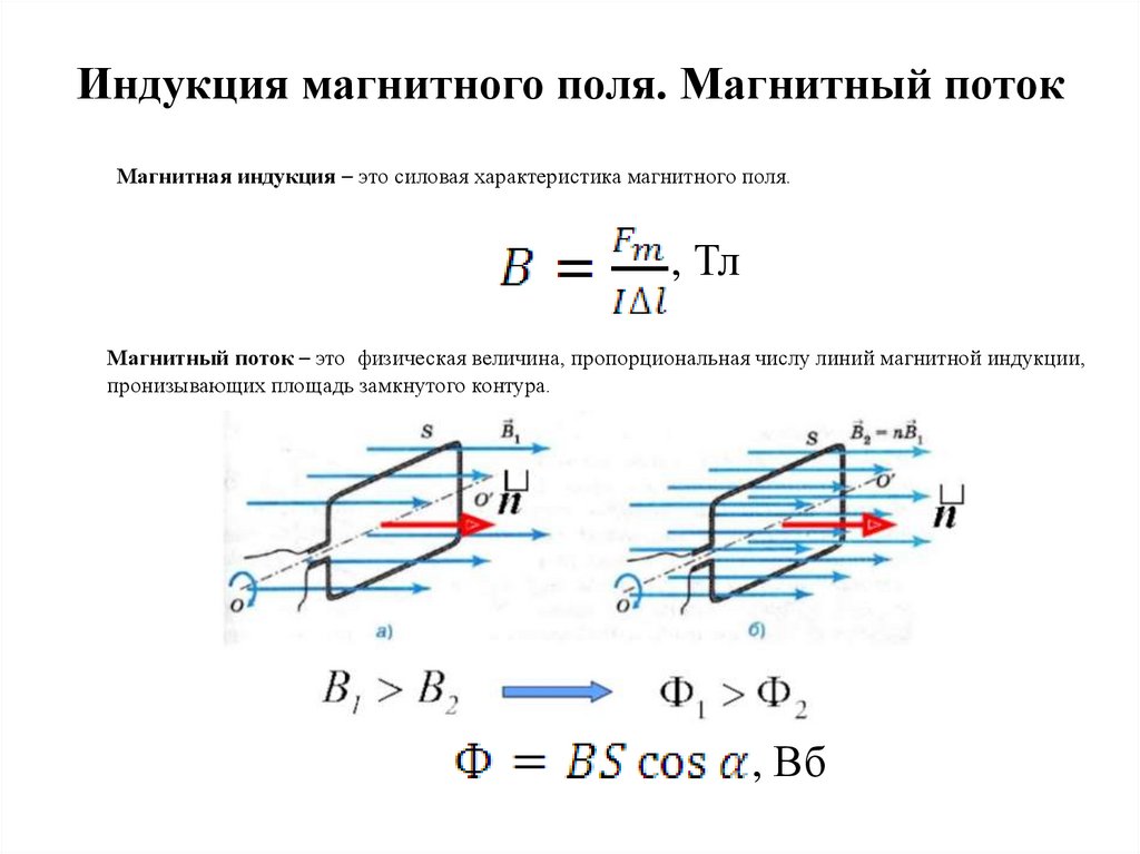 См магнитный поток