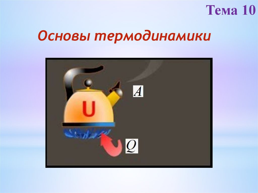 Темы термодинамики. Основы термодинамики. Основы термодинамики 10 класс. Основы термодинамики 10 класс презентация. Задачи на термодинамику 10 класс.